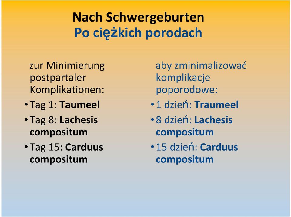 compositum Tag 15: Carduus compositum aby zminimalizować komplikacje