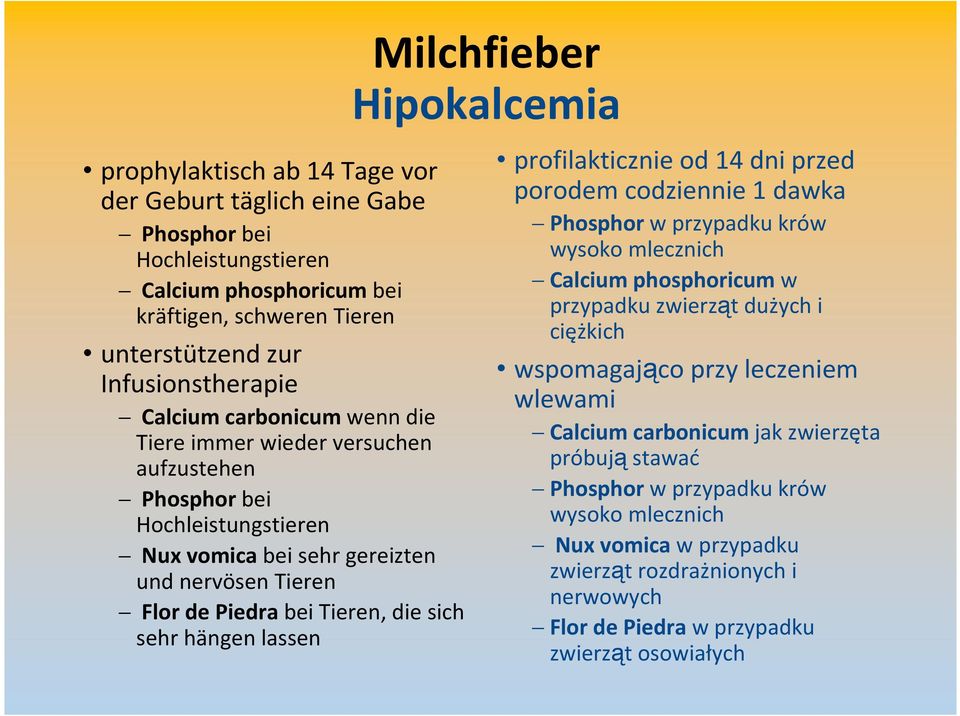 sich sehr hängen lassen profilakticznie od 14 dni przed porodem codziennie 1 dawka Phosphor w przypadku krów wysoko mlecznich Calcium phosphoricumw przypadkuzwierząt dużychi ciężkich wspomagająco