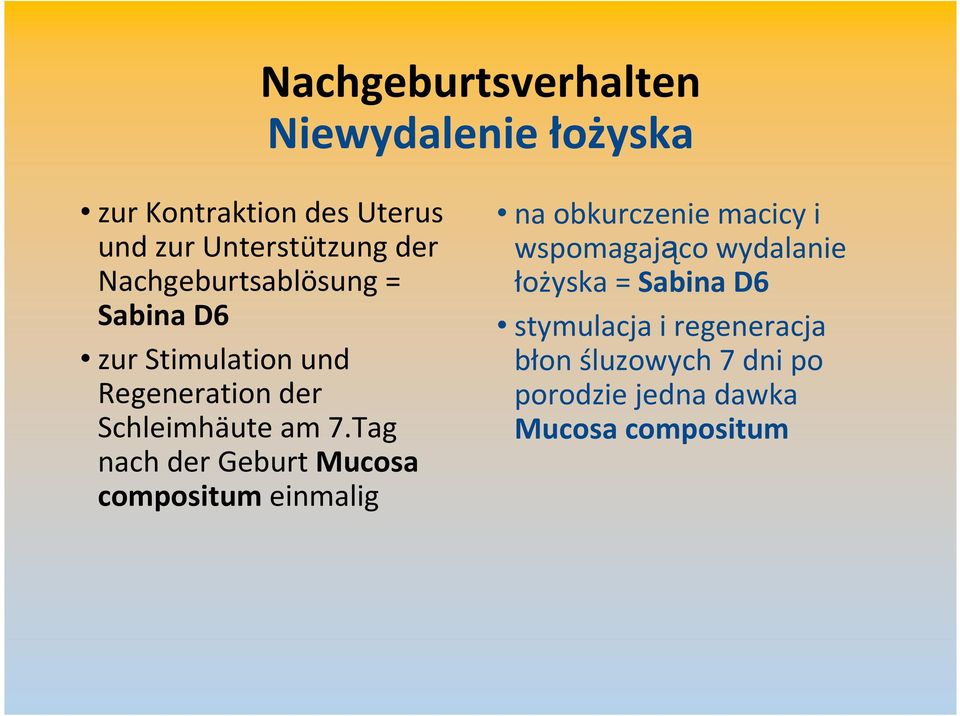 Tag nach der Geburt Mucosa compositum einmalig na obkurczeniemacicyi wspomagająco wydalanie