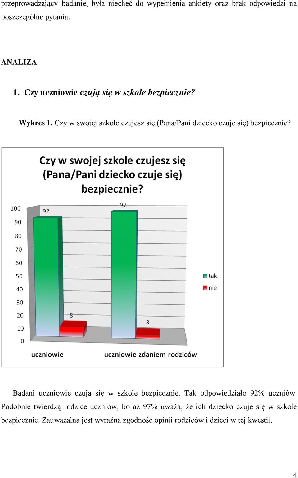 Czy w swojej szkole czujesz się (Pana/Pani dziecko czuje się) bezpiecznie? Badani uczniowie czują się w szkole bezpiecznie.