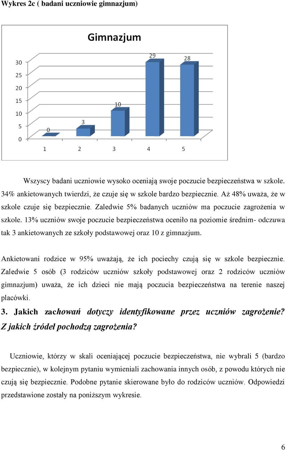 13% uczniów swoje poczucie bezpieczeństwa oceniło na poziomie średnim- odczuwa tak 3 ankietowanych ze szkoły podstawowej oraz 10 z gimnazjum.