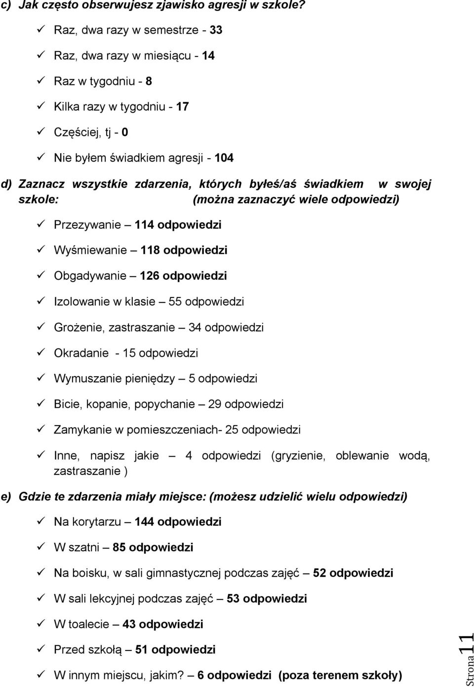 byłeś/aś świadkiem w swojej szkole: (można zaznaczyć wiele odpowiedzi) Przezywa 114 odpowiedzi Wyśmiewa 118 odpowiedzi Obgadywa 126 odpowiedzi Izolowa w klasie 55 odpowiedzi Groże, zastrasza 34