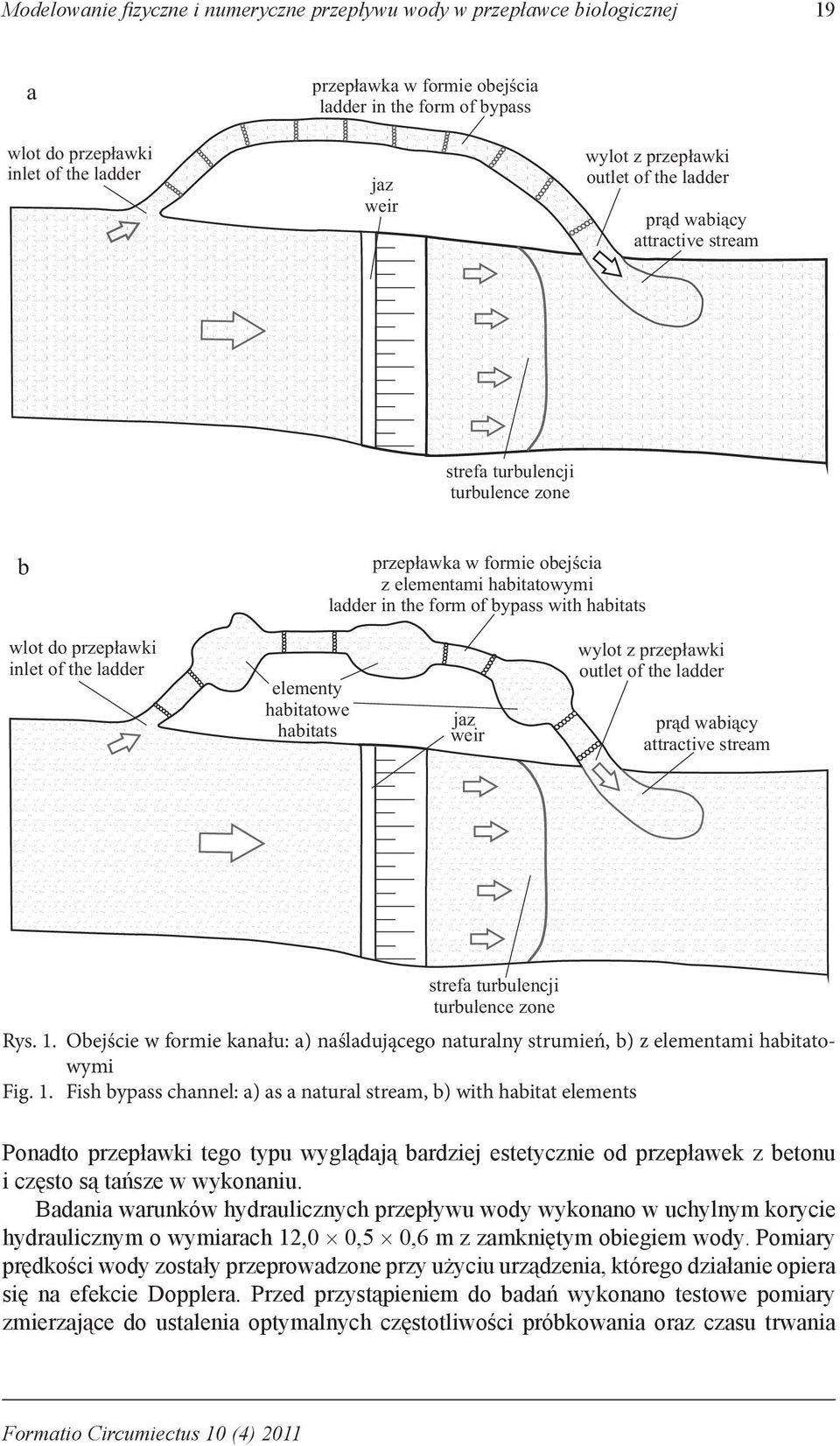 wlot do przepławki inlet of the ladder elementy habitatowe habitats jaz weir wylot z przepławki outlet of the ladder prąd wabiący attractive stream strefa turbulencji turbulence zone Rys. 1.