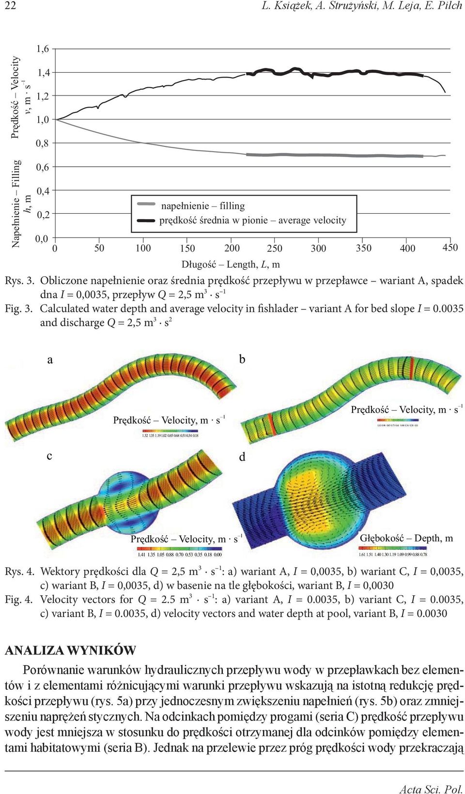 Wektory prędkości dla Q = 2,5 m 3 s 1 : a) wariant A, I = 0,0035, b) wariant C, I = 0,0035, c) wariant B, I = 0,0035, d) w basenie na tle głębokości, wariant B, I = 0,0030 Fig. 4.