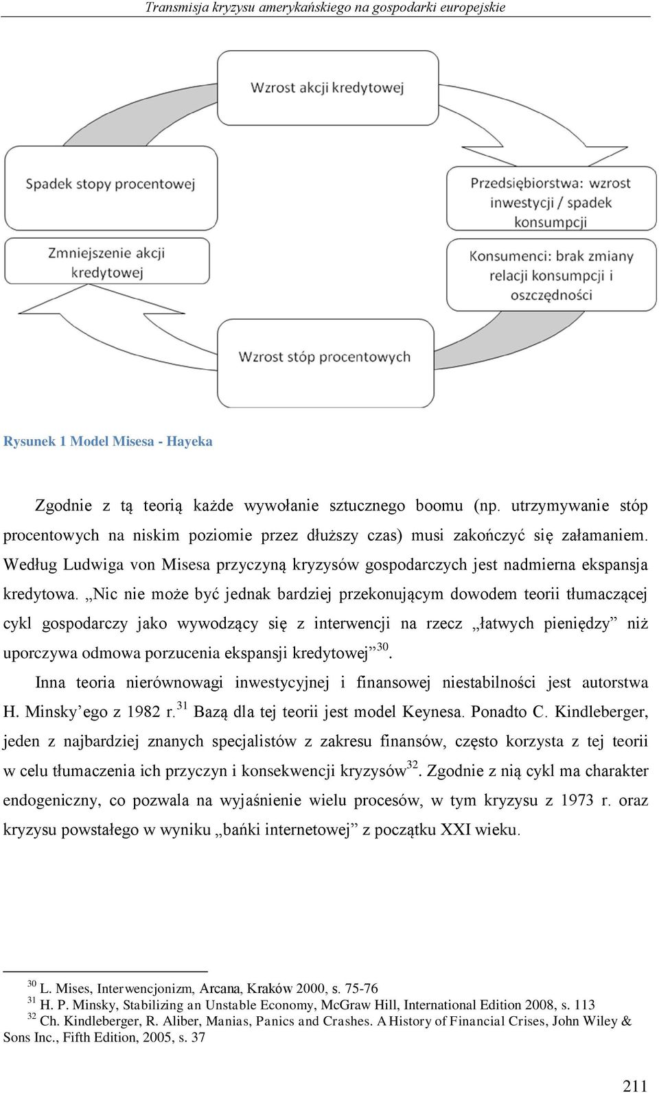 Nic nie może być jednak bardziej przekonującym dowodem teorii tłumaczącej cykl gospodarczy jako wywodzący się z interwencji na rzecz łatwych pieniędzy niż uporczywa odmowa porzucenia ekspansji