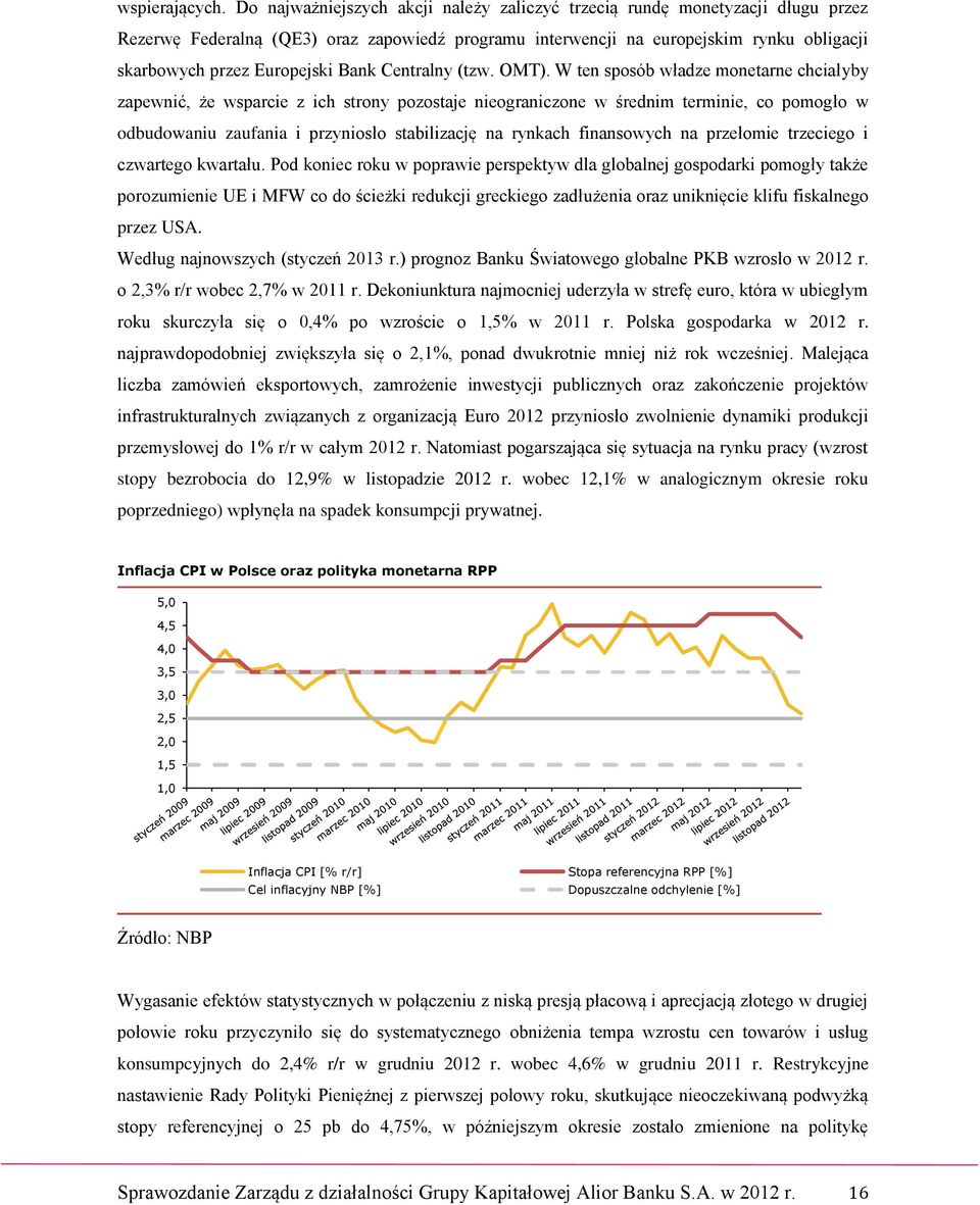 Bank Centralny (tzw. OMT).