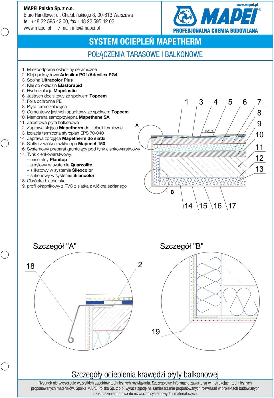 Membrana samoprzylepna Mapethene SA 11. Żelbetowa płyta balkonowa 12. Zaprawa klejąca Mapetherm do izolacji termicznej 13. Izolacja termiczna styropian EPS 70-040 14.