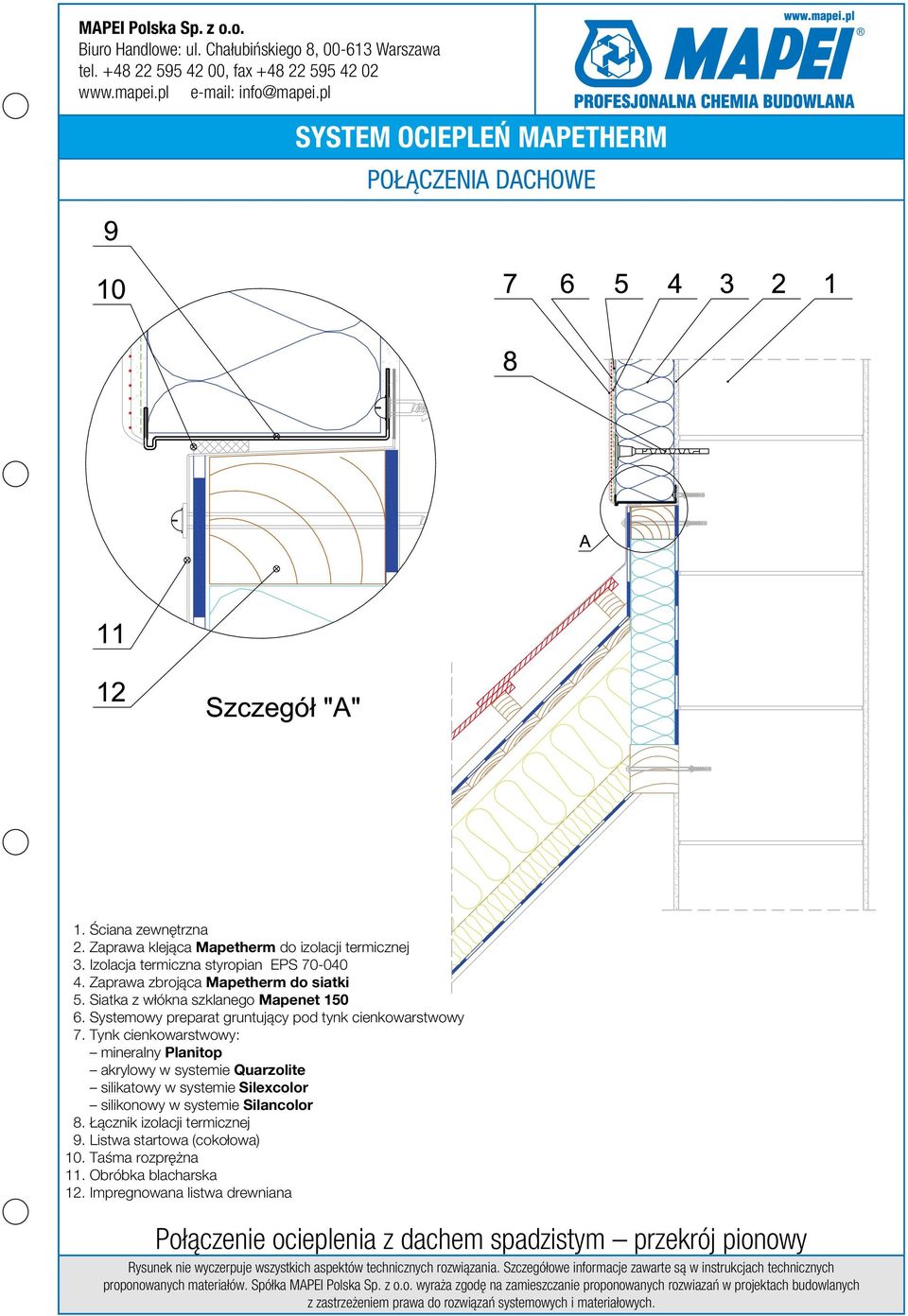 Systemowy preparat gruntujący pod tynk cienkowarstwowy 7. Tynk cienkowarstwowy: 8. Łącznik izolacji termicznej 9.