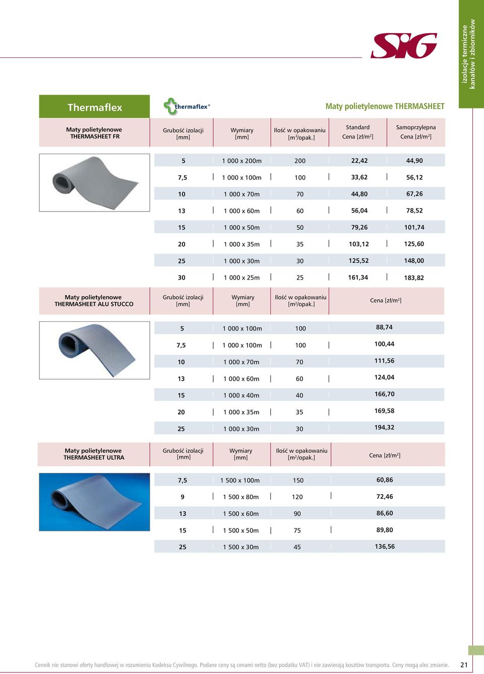25 22,42 33,62 44,80 56,04 79,26 103,12 125,52 161,34 44,90 56,12 67,26 78,52 101,74 125,60 148,00 183,82 Maty polietylenowe THERMASHEET ALU STUCCO Grubość izolacji [mm] Wymiary [mm] Ilość w