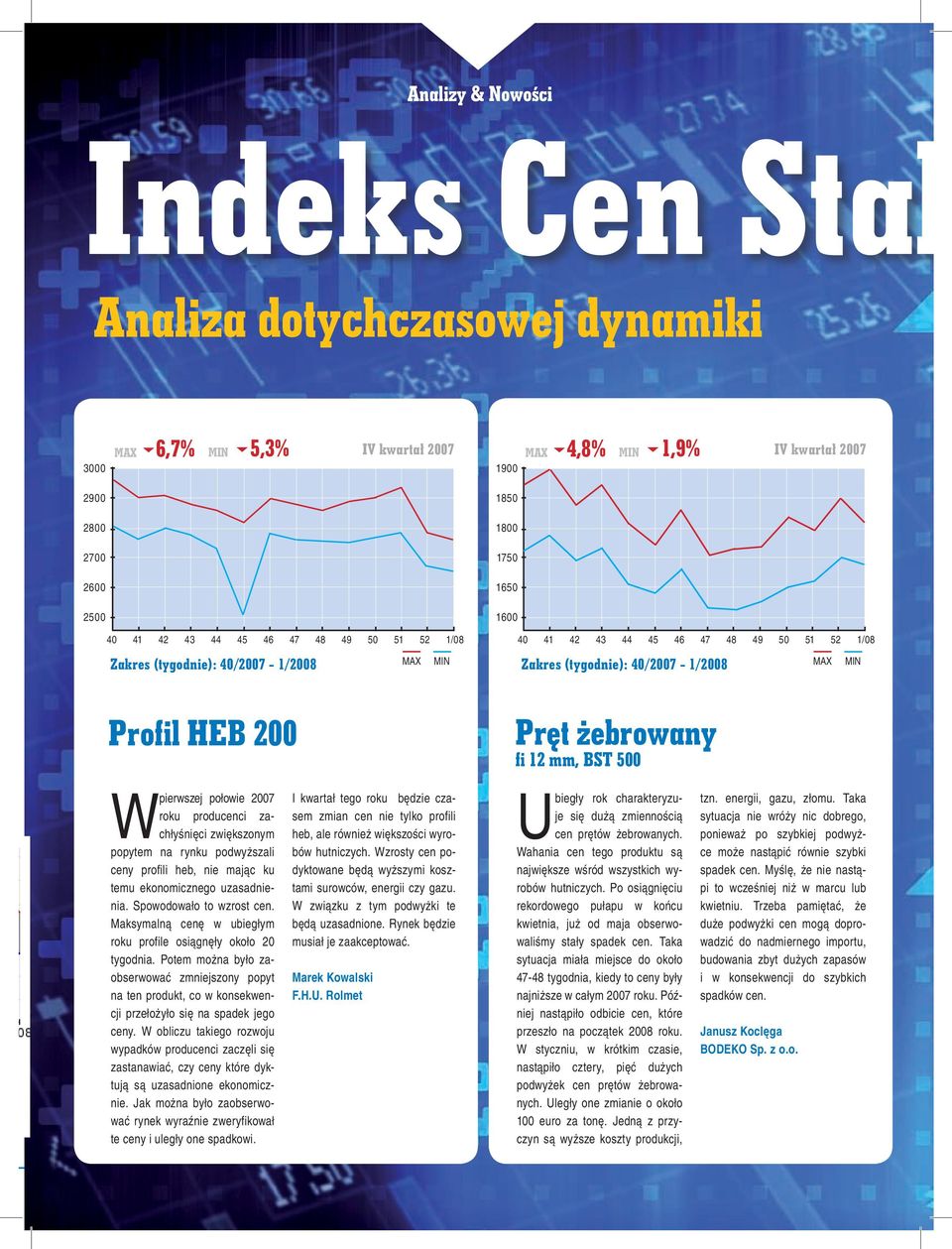 fi 12 mm, BST 500 W pierwszej połowie 2007 roku producenci zachłyśnięci zwiększonym popytem na rynku podwyższali ceny profili heb, nie mając ku temu ekonomicznego uzasadnienia.