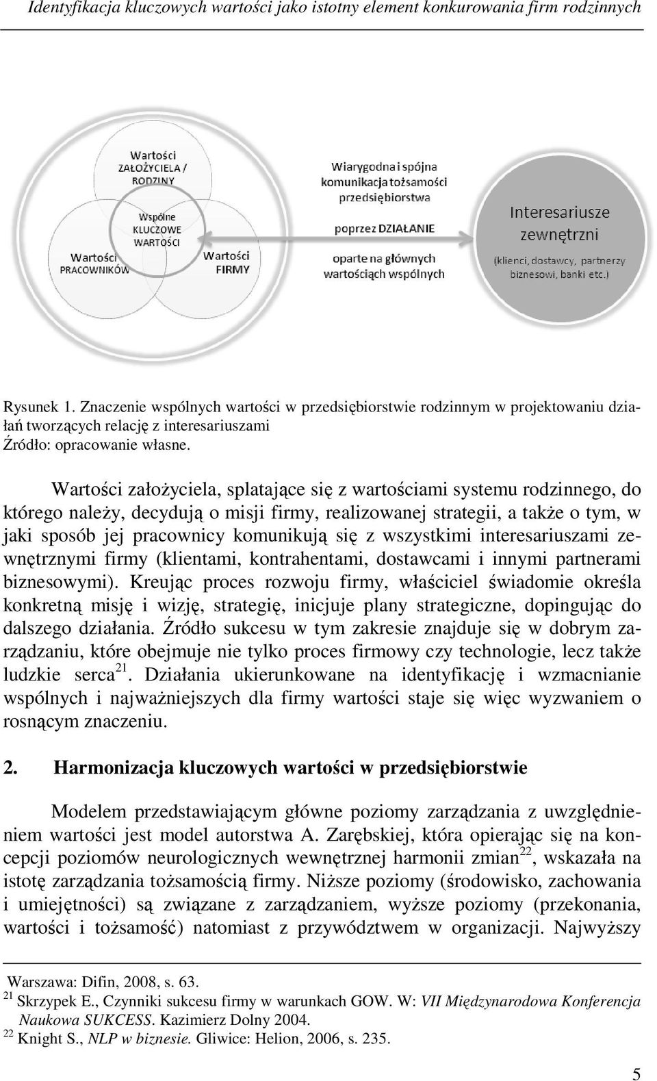 Wartości założyciela, splatające się z wartościami systemu rodzinnego, do którego należy, decydują o misji firmy, realizowanej strategii, a także o tym, w jaki sposób jej pracownicy komunikują się z