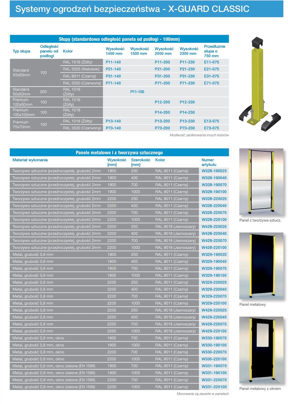 P71-230 E71-075 P12-200 P12-230 P14-200 P14-230 Kolor 1 mm RAL 1018 (Żółty) RAL 5005 (Niebieski) RAL 1018 (Żółty) RAL 1018 (Żółty) RAL 1018 (Żółty) 1500 mm P11-150 RAL 1018 (Żółty) P13-140 P13-200