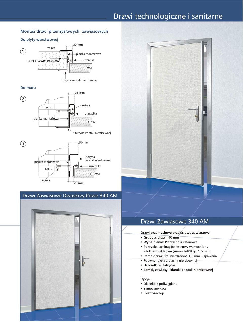 przemysłowe przejściowe zawiasowe Grubość drzwi: 40 mm Wypełnienie: Pianka poliuretanowa Pokrycie: laminat poliestrowy wzmocniony włóknem szklanym