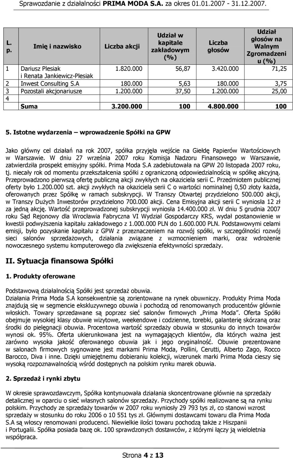 Istotne wydarzenia wprowadzenie Spółki na GPW Jako główny cel działań na rok 2007, spółka przyjęła wejście na Giełdę Papierów Wartościowych w Warszawie.