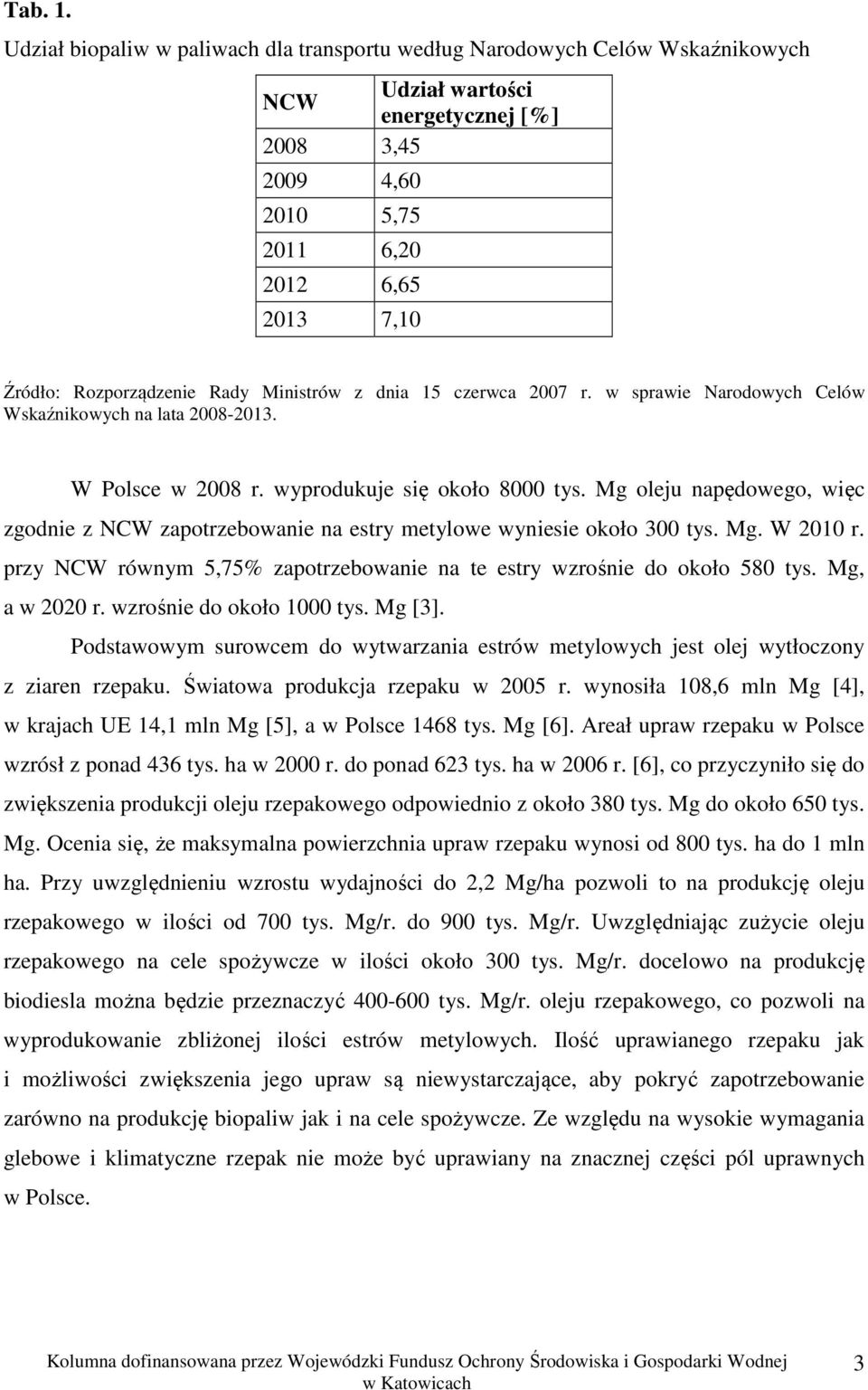 Rozporządzenie Rady Ministrów z dnia 15 czerwca 2007 r. w sprawie Narodowych Celów Wskaźnikowych na lata 2008-2013. W Polsce w 2008 r. wyprodukuje się około 8000 tys.