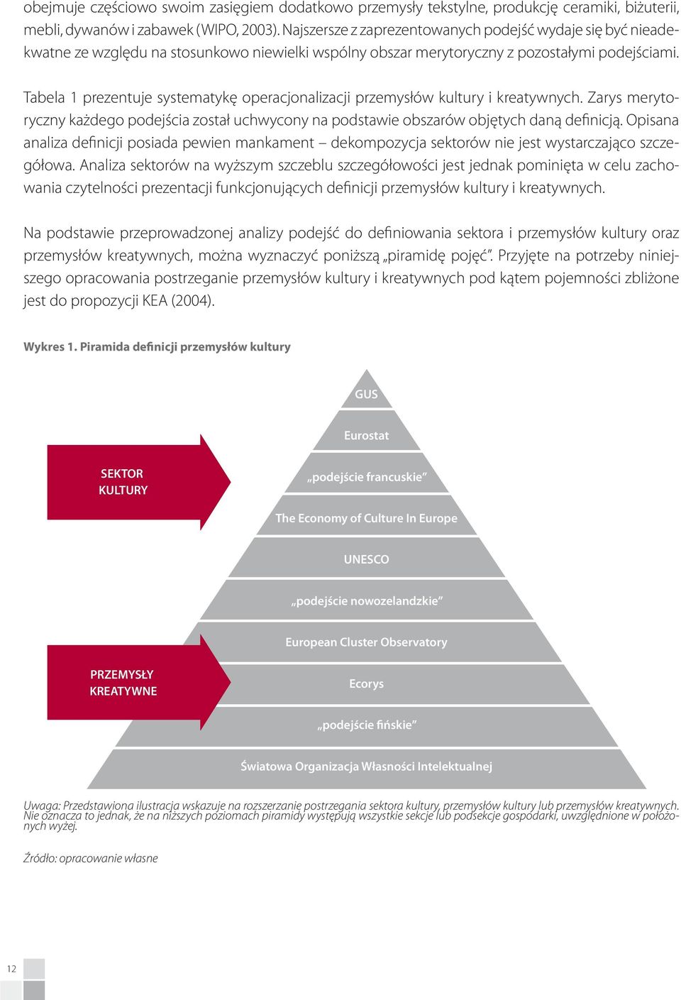 Tabela 1 prezentuje systematykę operacjonalizacji przemysłów kultury i kreatywnych. Zarys merytoryczny każdego podejścia został uchwycony na podstawie obszarów objętych daną definicją.