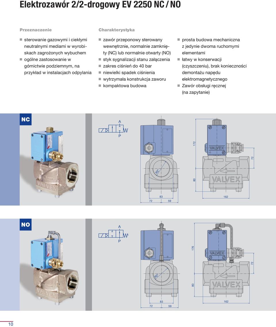 załączenia n zakres ciśnień do 40 bar n niewielki spadek ciśnienia n wytrzymała konstrukcja zaworu n kompaktowa budowa n prosta budowa mechaniczna z jedynie dwoma ruchomymi elementami