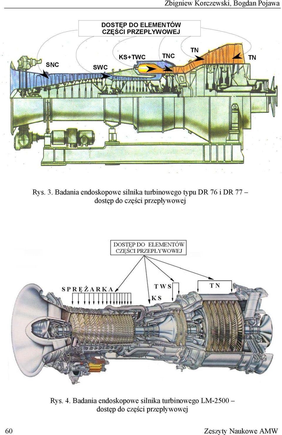 Badania endoskopowe silnika turbinowego typu DR 76 i DR 77 dostęp do części