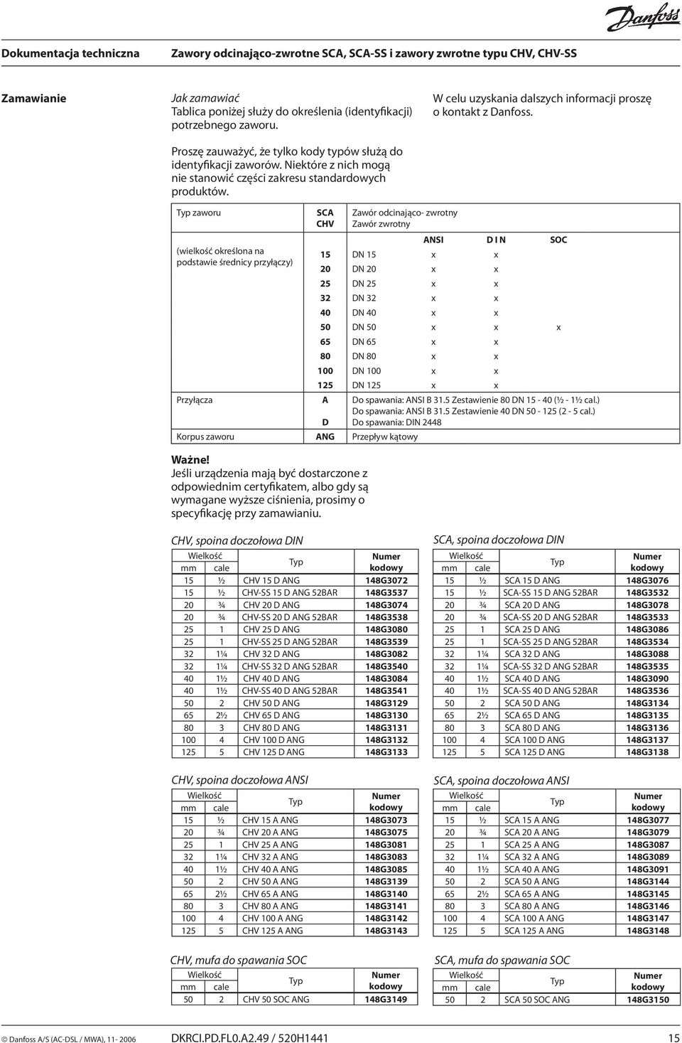 W celu uzyskania dalszych informacji proszę o kontakt z Danfoss. Typ zaworu (wielkość określona na podstawie średnicy przyłączy) Przyłącza SCA CHV Ważne!