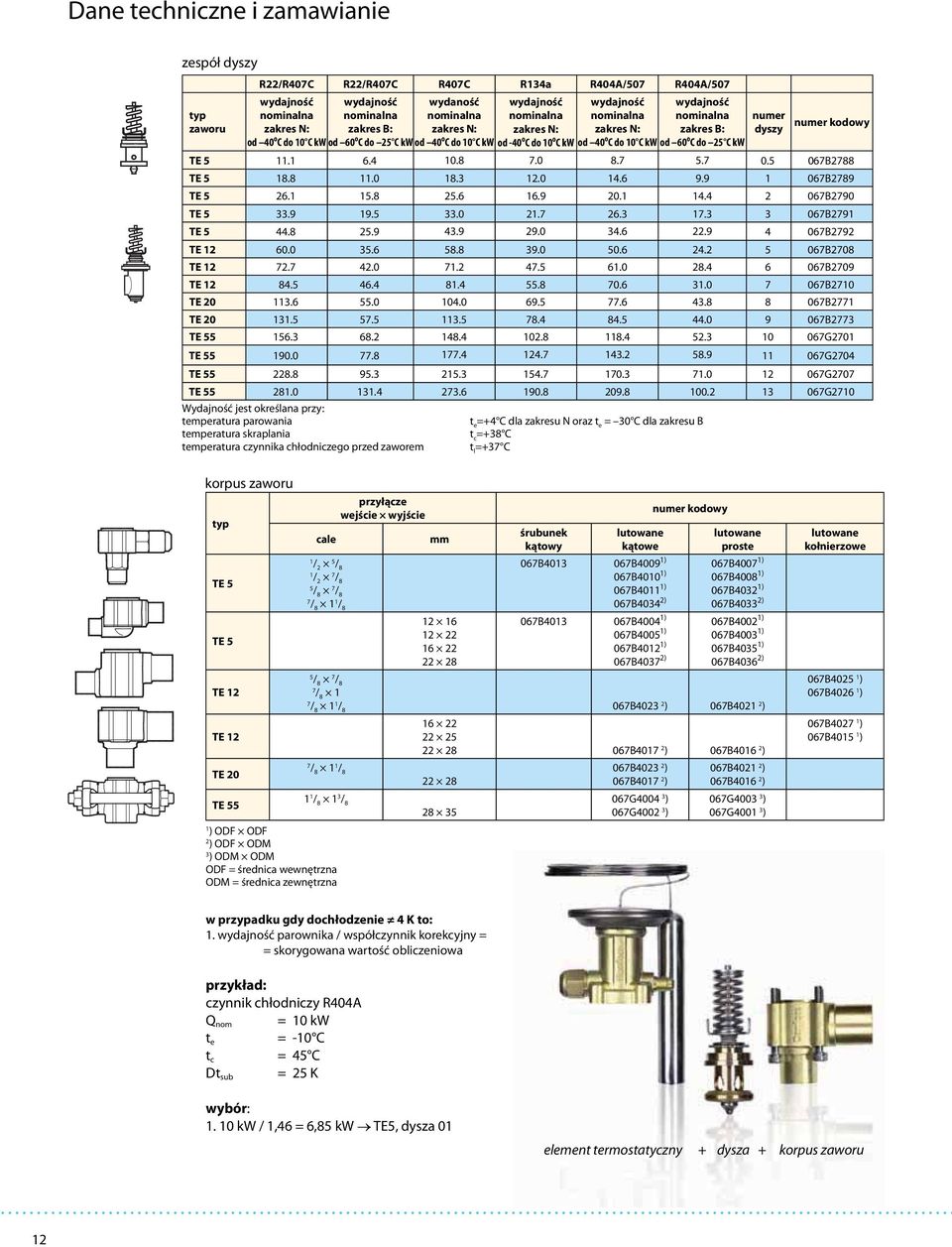 do 25 C kw numer dyszy numer kodowy TE 5 11.1 6.4 10.8 7.0 8.7 5.7 0.5 067B2788 TE 5 18.8 11.0 18.3 12.0 14.6 9.9 1 067B2789 TE 5 26.1 15.8 25.6 16.9 20.1 14.4 2 067B2790 TE 5 33.9 19.5 33.0 21.7 26.