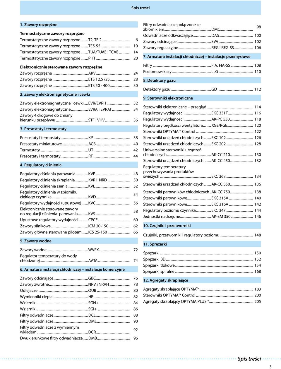 .. ETS 50-400... 30 2. Zawory elektromagnetyczne i cewki Zawory elektromagnetyczne i cewki... EVR/EVRH... 32 Zawory elektromagnetyczne... EVRA i EVRAT.