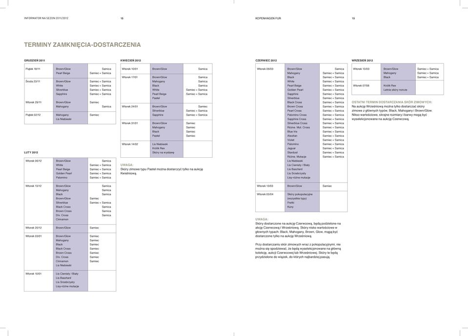 Brown/Glow Samica wtorek 17/01 Brown/Glow samica Mahogany samica Black samica white Pearl Beige Pastel wtorek 24/01 Brown/Glow samiec silverblue sapphire wtorek 31/01 Brown/Glow samiec Mahogany