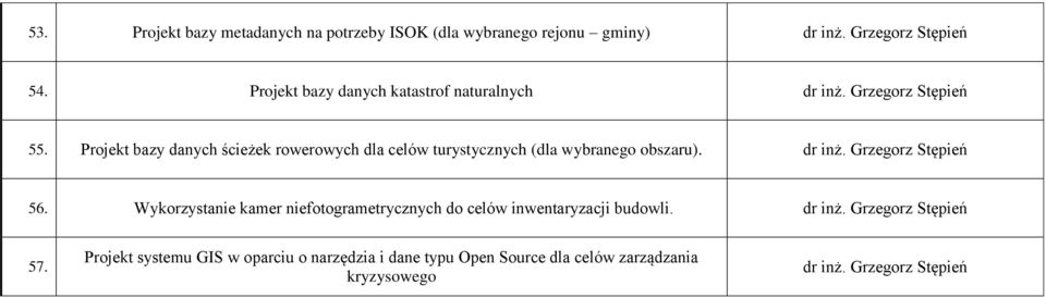 Projekt bazy danych ścieżek rowerowych dla celów turystycznych (dla wybranego obszaru). dr inż. Grzegorz Stępień 56.