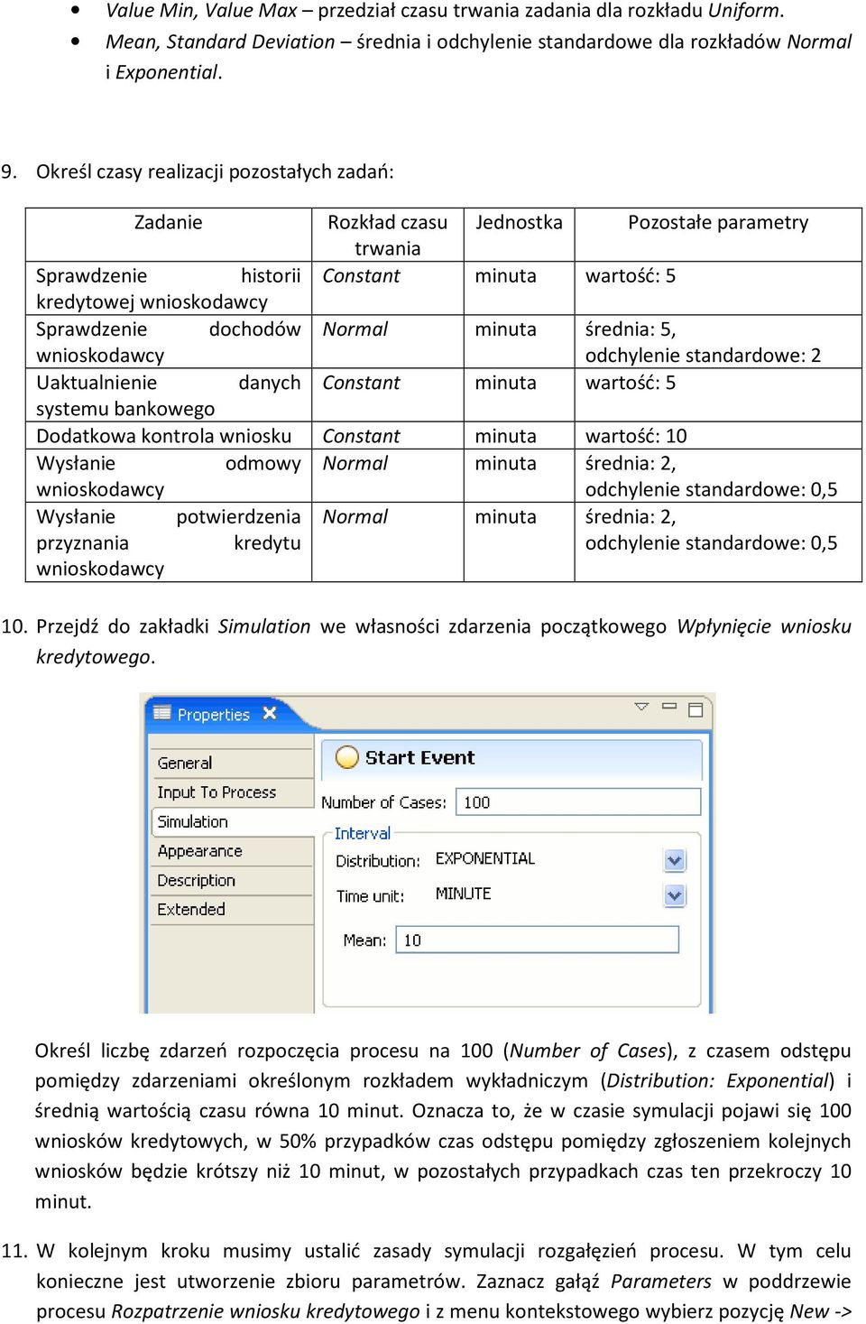 Normal minuta średnia: 5, wnioskodawcy odchylenie standardowe: 2 Uaktualnienie danych Constant minuta wartość: 5 systemu bankowego Dodatkowa kontrola wniosku Constant minuta wartość: 10 Wysłanie