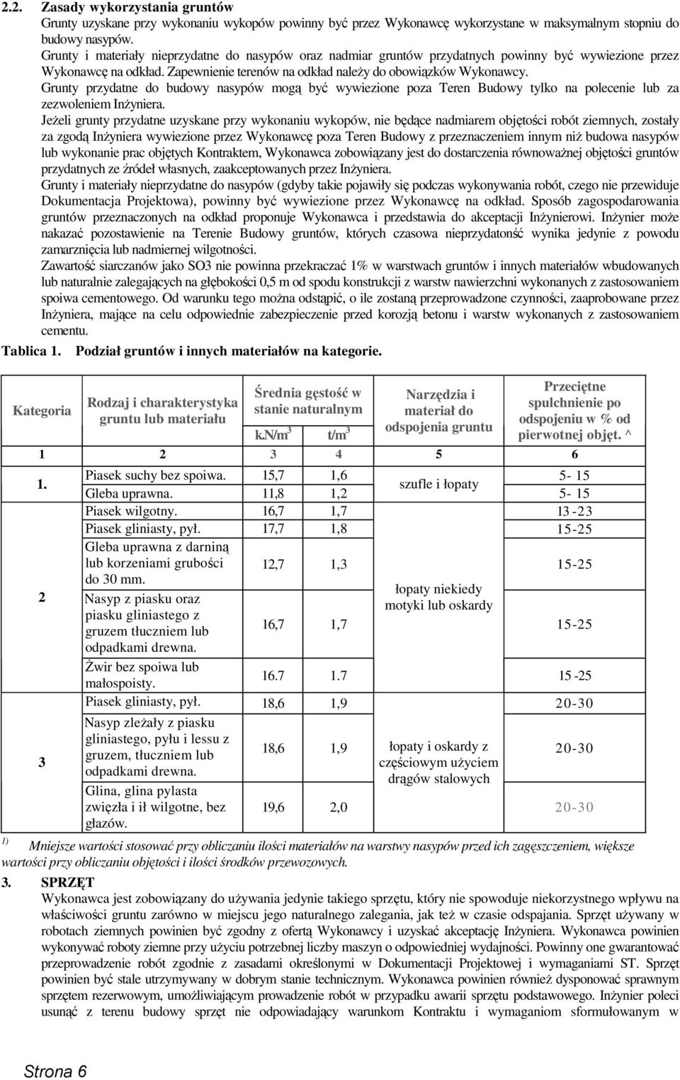 Grunty przydatne do budowy nasypów mogą być wywiezione poza Teren Budowy tylko na polecenie lub za zezwoleniem InŜyniera.