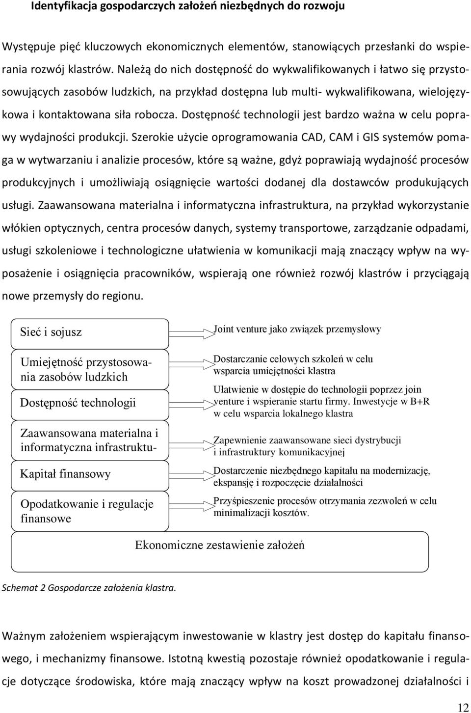 Dostępnośd technologii jest bardzo ważna w celu poprawy wydajności produkcji.