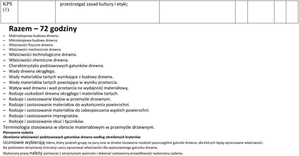 Wady materiałów tartych powstające w wyniku przetarcia. Wpływ wad drewna i wad przetarcia na wydajność materiałową. Rodzaje uszkodzeń drewna okrągłego i materiałów tartych.