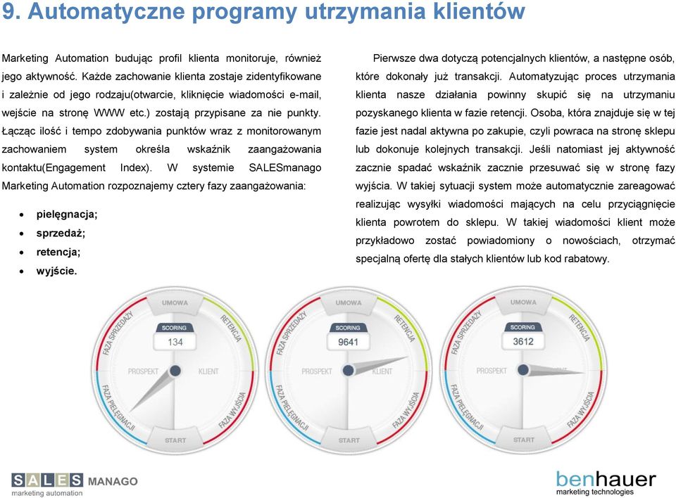 Łącząc ilość i tempo zdobywania punktów wraz z monitorowanym zachowaniem system określa wskaźnik zaangażowania kontaktu(engagement Index).