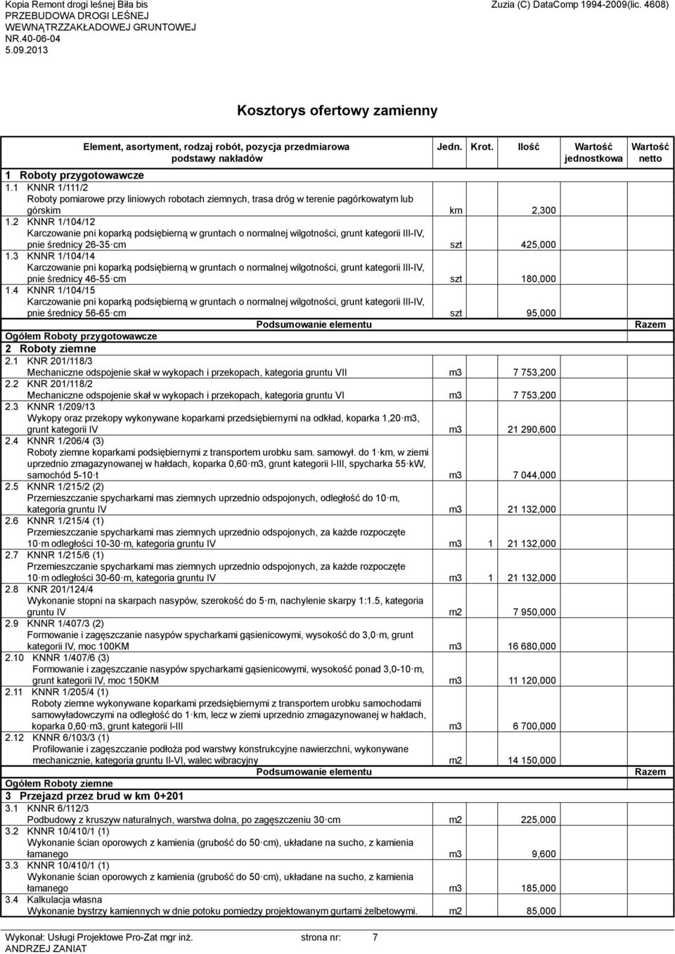 2 KNNR 1/104/12 Karczowanie pni koparką podsiębierną w gruntach o normalnej wilgotności, grunt kategorii III-IV, pnie średnicy 26-35 cm szt 425,000 1.