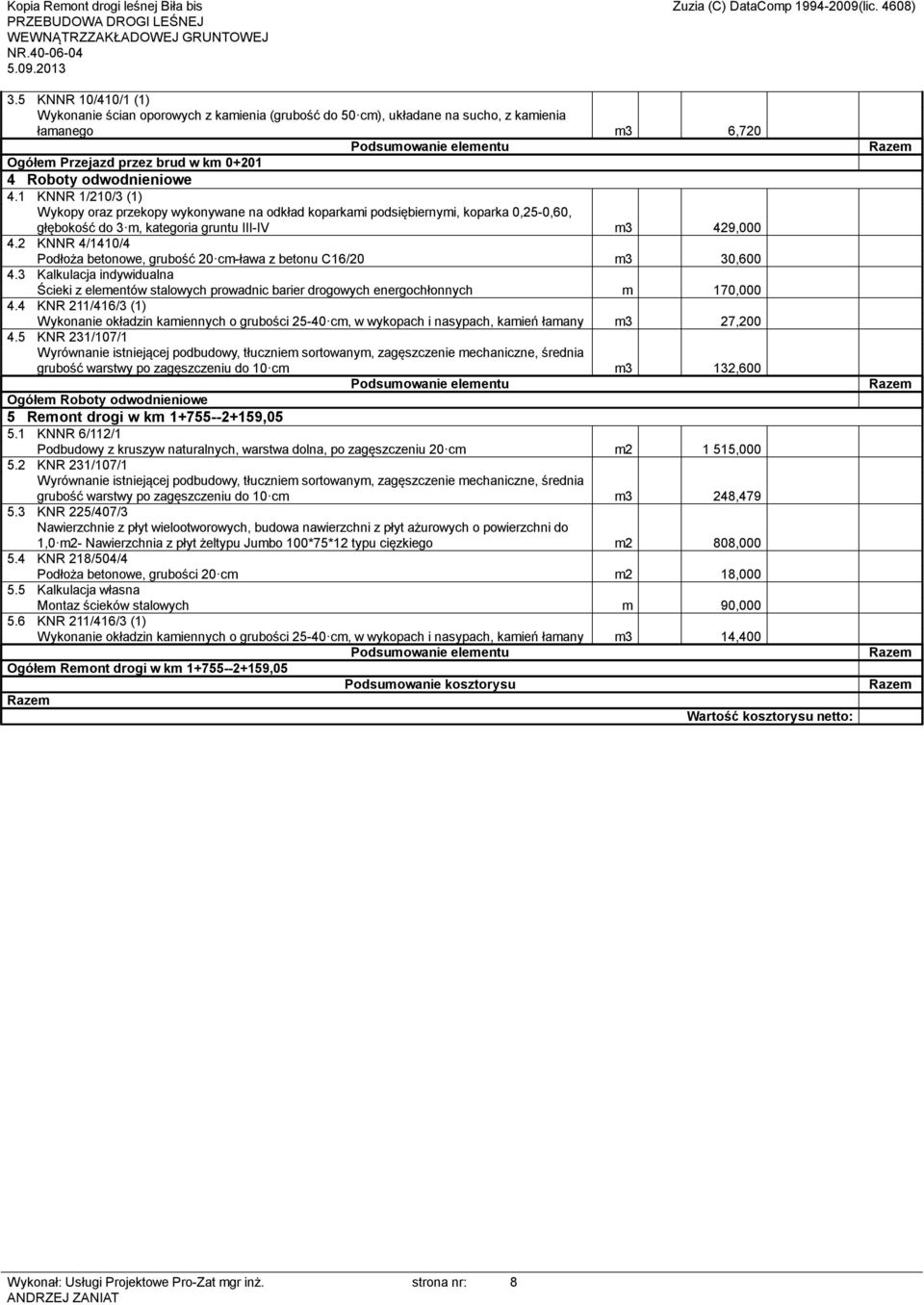 2 KNNR 4/1410/4 Podłoża betonowe, grubość 20 cm-ława z betonu C16/20 m3 30,600 4.3 Kalkulacja indywidualna Ścieki z elementów stalowych prowadnic barier drogowych energochłonnych m 170,000 4.