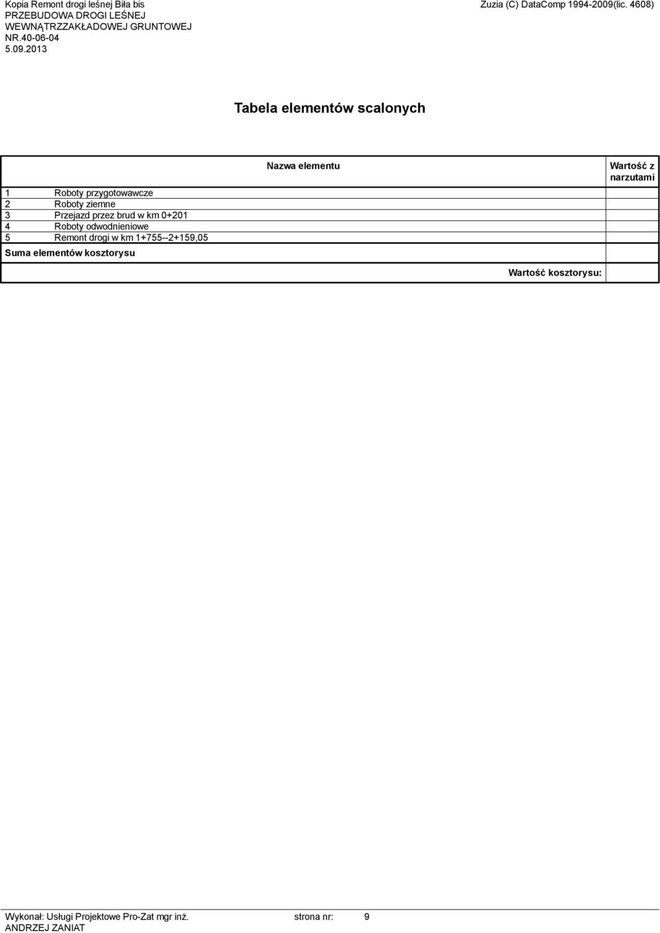 5 Remont drogi w km 1+755--2+159,05 Suma elementów kosztorysu