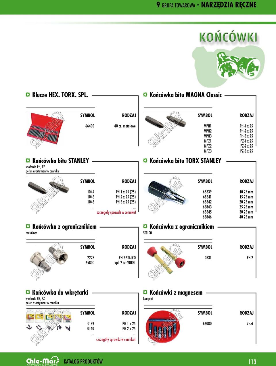 ogranicznikiem PH 1 x 25 (25) PH 2 x 25 (25) PH 3 x 25 (25) STALCO 68839 68841 68842 68843 68845 68846 Końcówka z ogranicznikiem 10 25 mm 15 25 mm 20 25 mm 25 25 mm