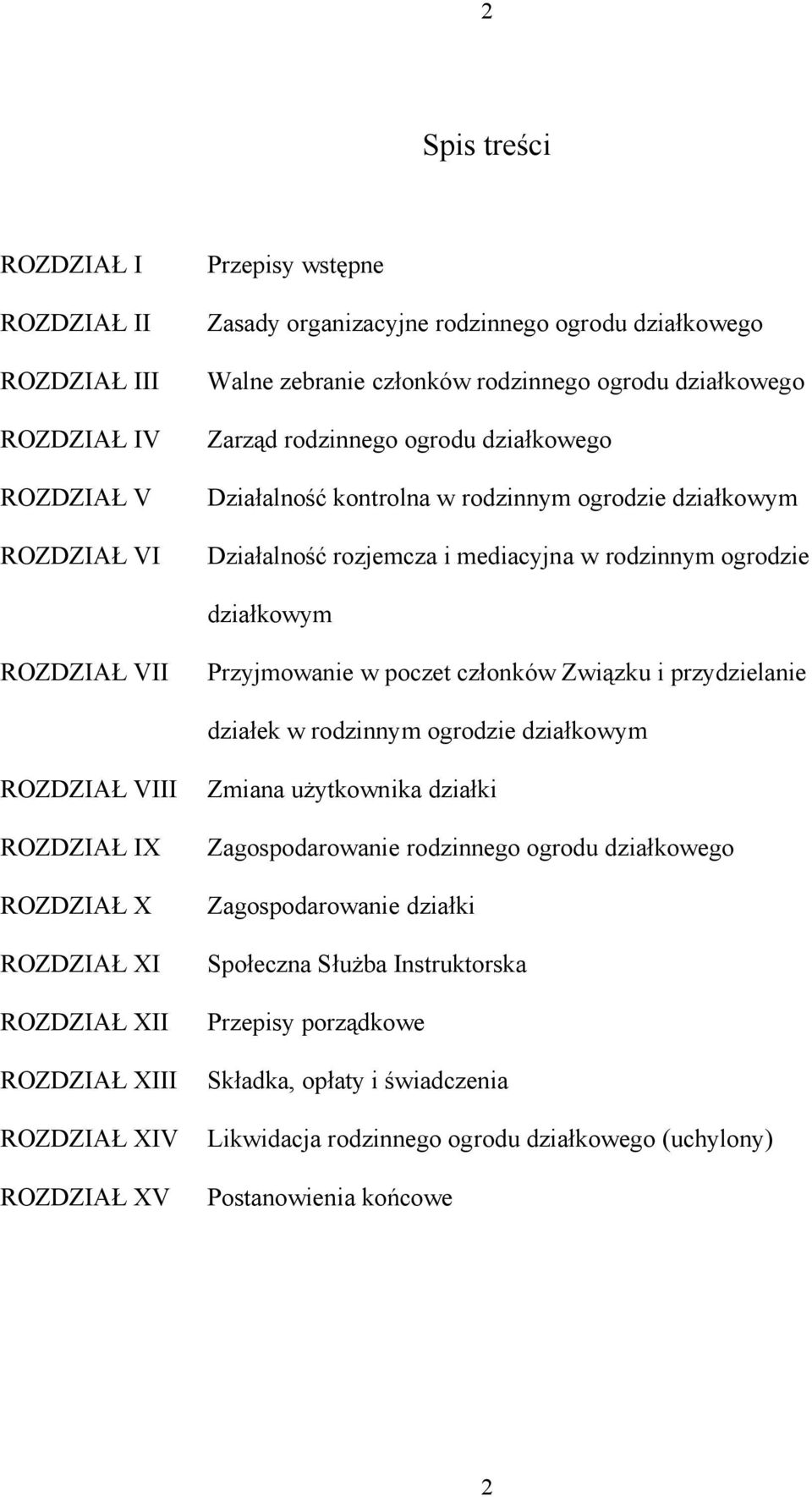 w poczet członków Związku i przydzielanie działek w rodzinnym ogrodzie działkowym ROZDZIAŁ VIII ROZDZIAŁ IX ROZDZIAŁ X ROZDZIAŁ XI ROZDZIAŁ XII ROZDZIAŁ XIII ROZDZIAŁ XIV ROZDZIAŁ XV Zmiana