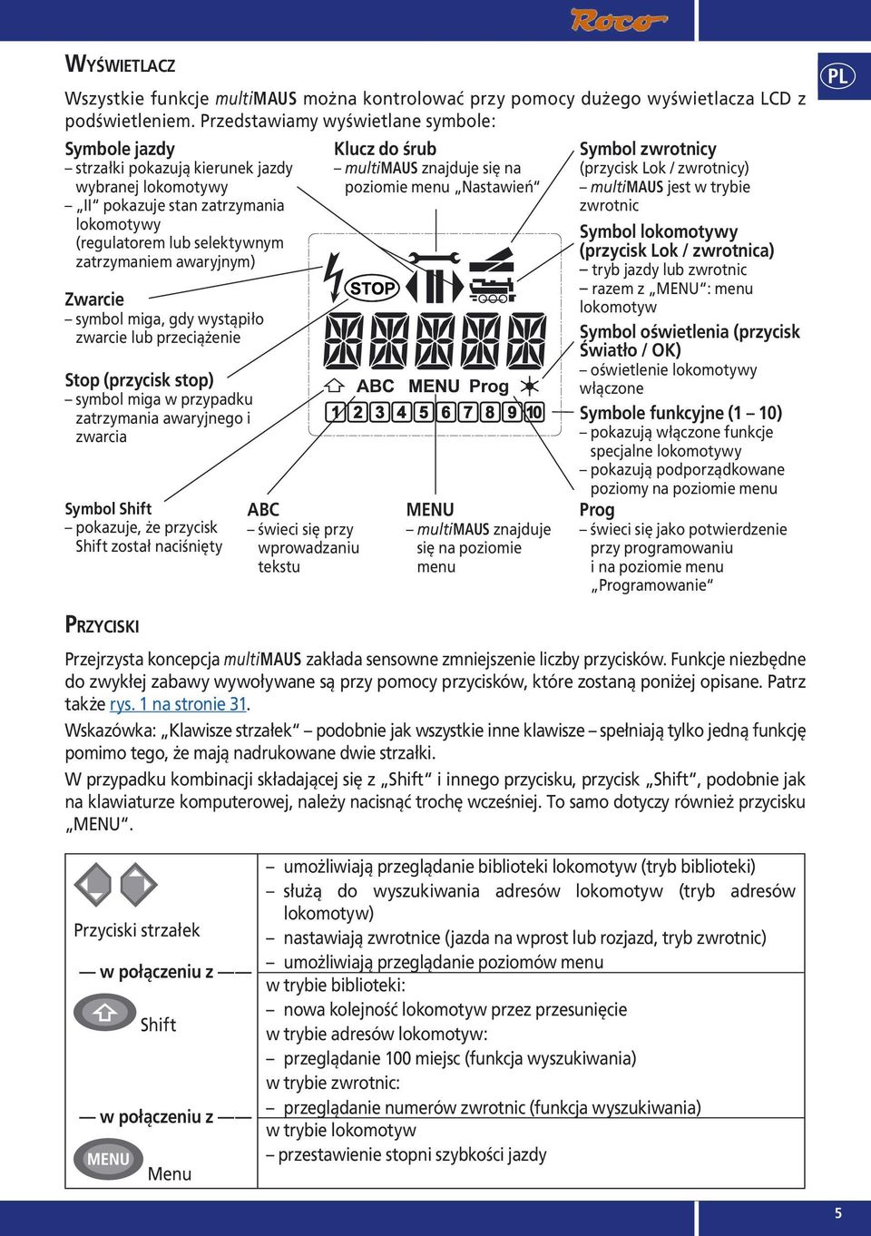 Zwarcie symbol miga, gdy wystąpiło zwarcie lub przeciążenie Stop (przycisk stop) symbol miga w przypadku zatrzymania awaryjnego i zwarcia Symbol Shift pokazuje, że przycisk Shift został naciśnięty