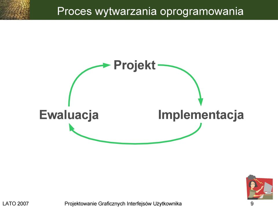 Ewaluacja Implementacja LATO