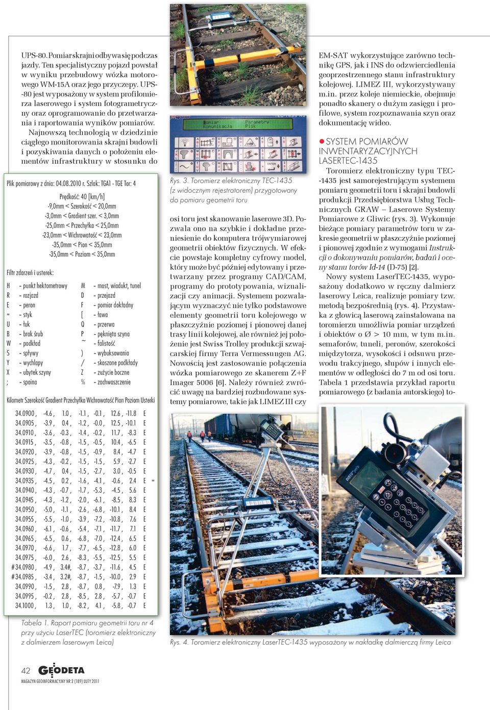 Najnowszą technologią w dziedzinie ciągłego monitorowania skrajni budowli i pozyskiwania danych o położeniu elementów infrastruktury w stosunku do Plik pomiarowy z dnia: 04.08.2010 r.