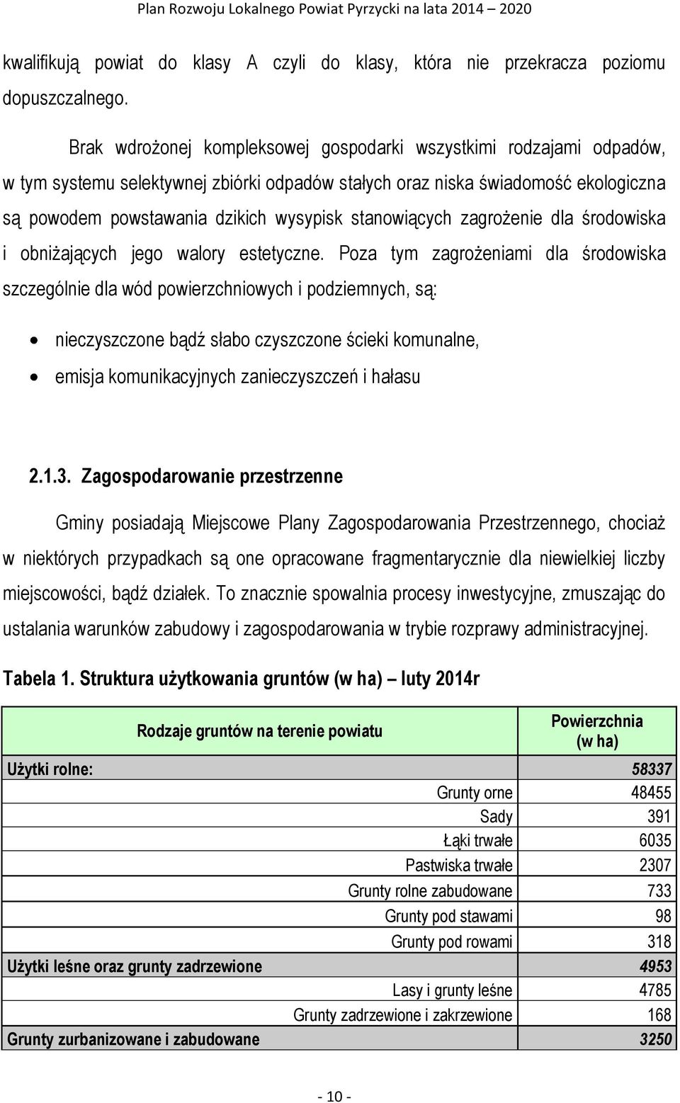 stanowiących zagrożenie dla środowiska i obniżających jego walory estetyczne.