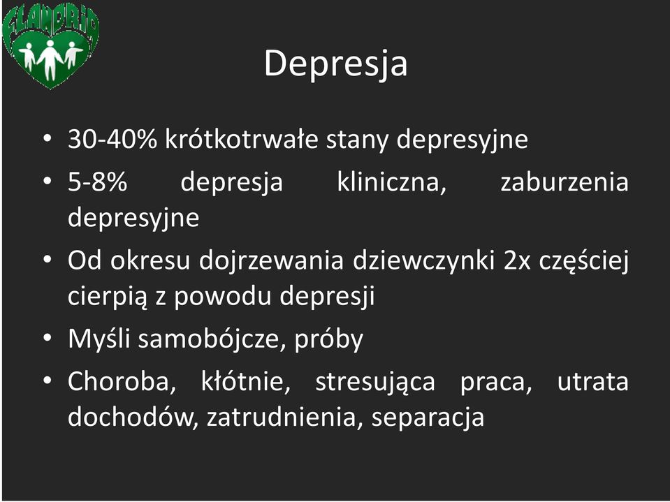 2x częściej cierpią z powodu depresji Myśli samobójcze, próby