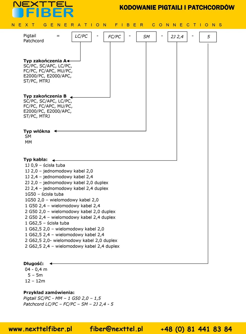 jednomodowy kabel 2,0 duplex 2J 2,4 jednomodowy kabel 2,4 duplex 1G50 ścisła tuba 1G50 2,0 wielomodowy kabel 2,0 1 G50 2,4 wielomodowy kabel 2,4 2 G50 2,0 wielomodowy kabel 2,0 duplex 2 G50 2,4