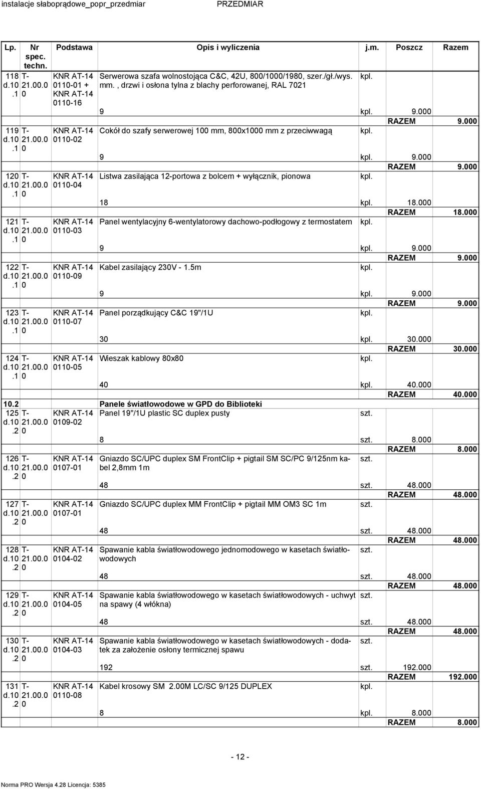 RAZEM 18. Panel wentylacyjny 6-wentylatorowy dachowo-podłogowy z termostatem 9 9. RAZEM 9. Kabel zasilający 23V - 1.5m 9 9. RAZEM 9. Panel porządkujący C&C 19"/1U 3 3. RAZEM 3.