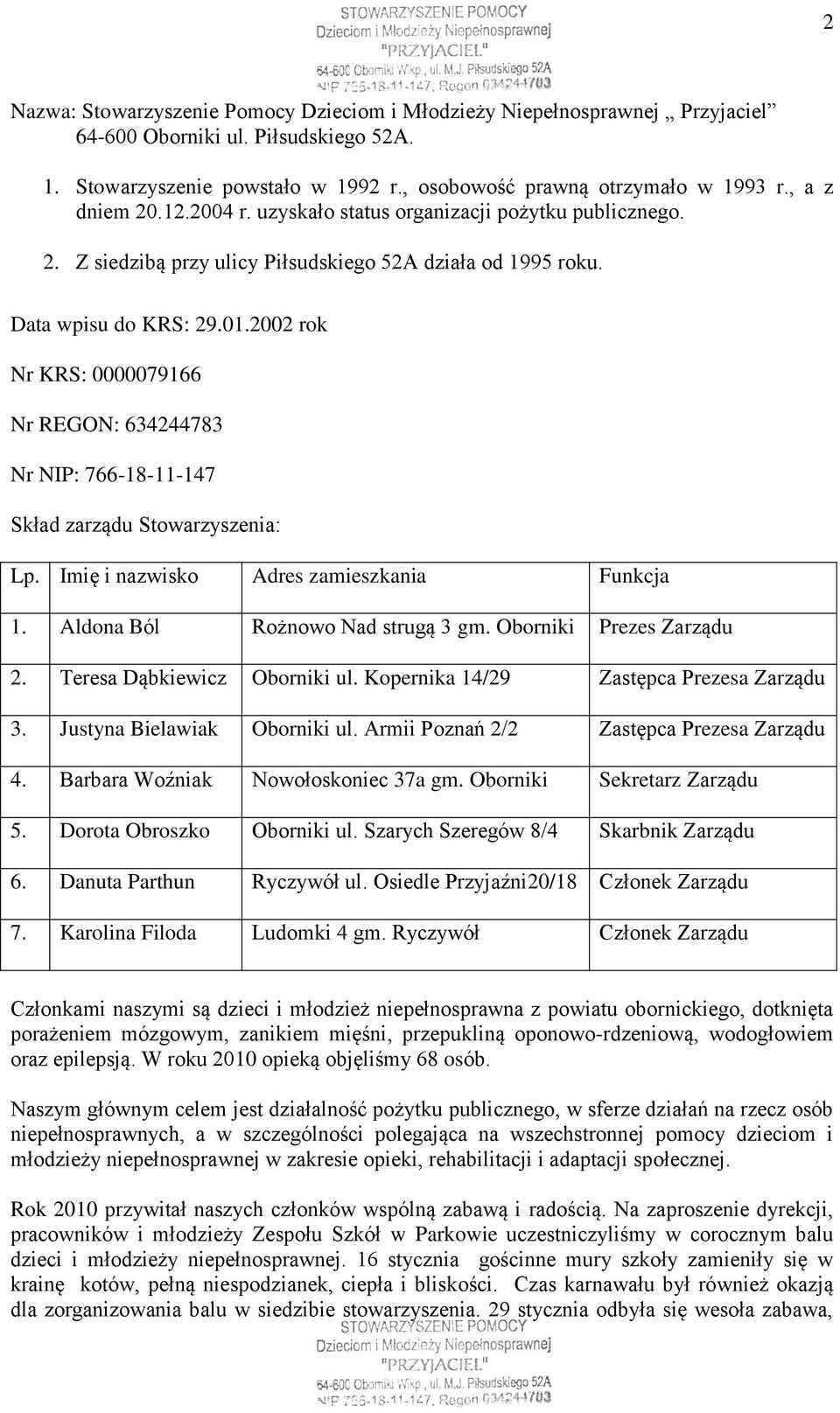 2002 rok Nr KRS: 0000079166 Nr REGON: 634244783 Nr NIP: 766-18-11-147 Skład zarządu Stowarzyszenia: Lp. Imię i nazwisko Adres zamieszkania Funkcja 1. Aldona Ból Rożnowo Nad strugą 3 gm.