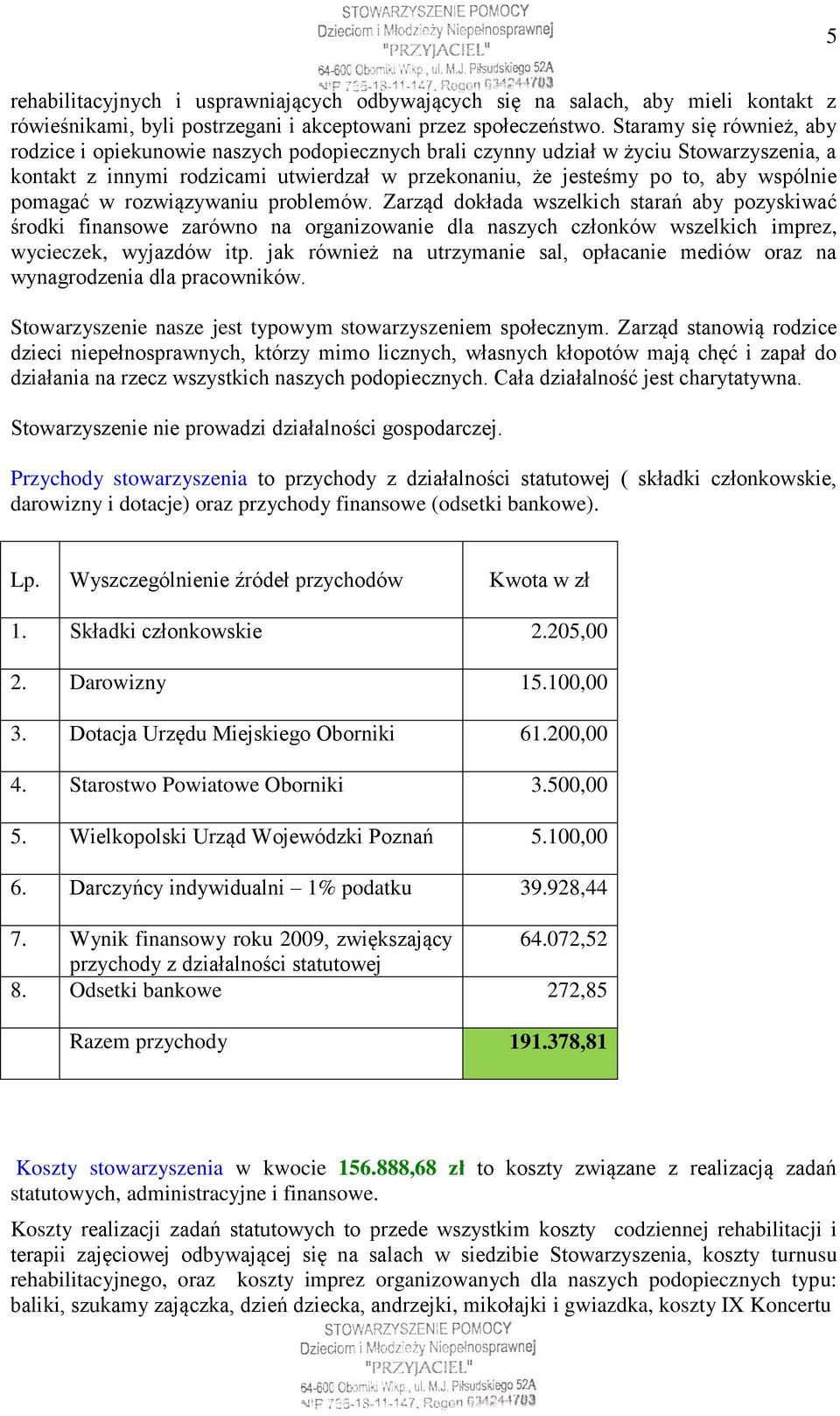 pomagać w rozwiązywaniu problemów. Zarząd dokłada wszelkich starań aby pozyskiwać środki finansowe zarówno na organizowanie dla naszych członków wszelkich imprez, wycieczek, wyjazdów itp.