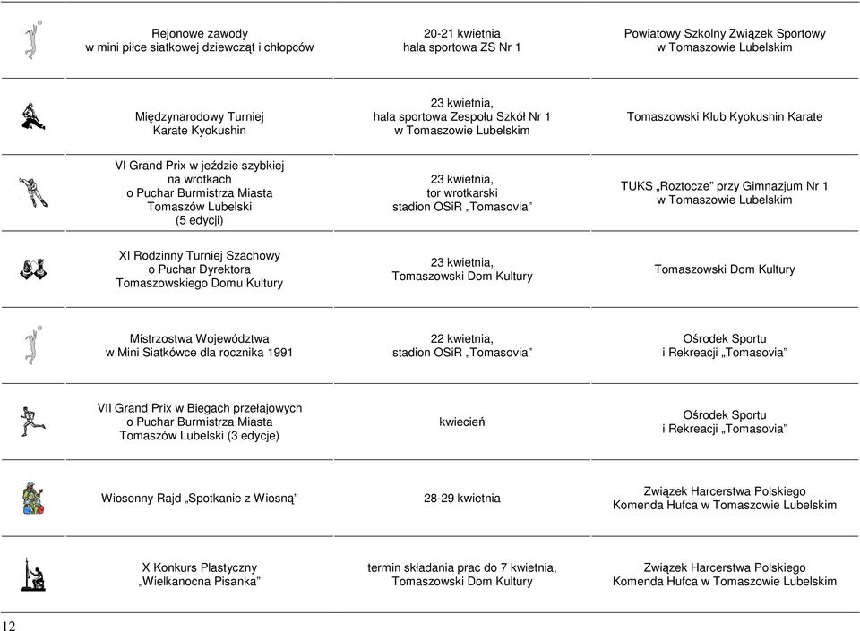 Tomasovia TUKS Roztocze przy Gimnazjum Nr 1 XI Rodzinny Turniej Szachowy o Puchar Dyrektora Tomaszowskiego Domu Kultury 23 kwietnia, Mistrzostwa Województwa w Mini Siatkówce dla rocznika 1991 22