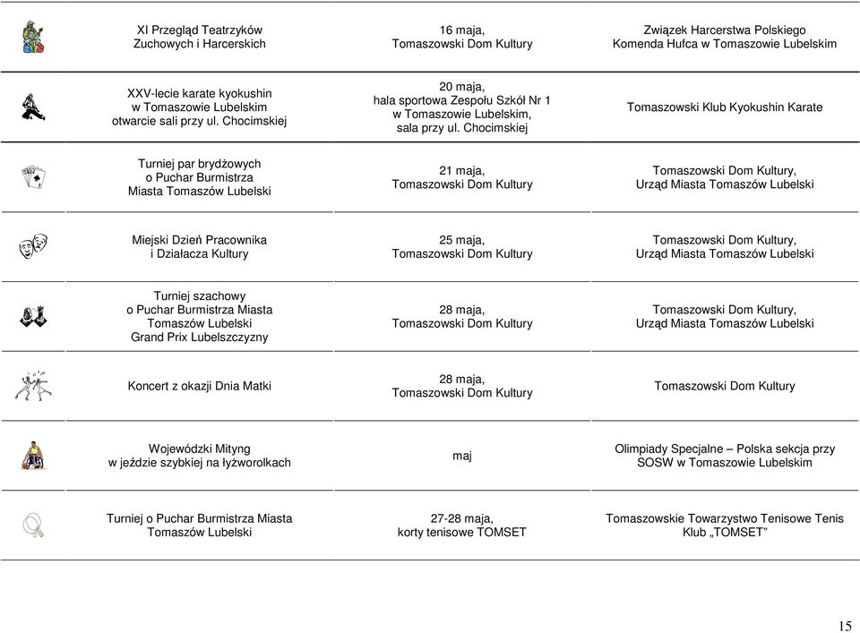 Chocimskiej Tomaszowski Klub Kyokushin Karate Turniej par brydŝowych o Puchar Burmistrza Miasta Tomaszów Lubelski 21 maja,, Miejski Dzień Pracownika i Działacza Kultury 25 maja,, Turniej