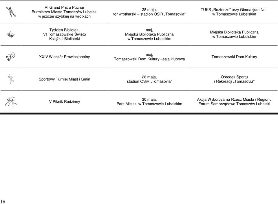 Publiczna Miejska Biblioteka Publiczna XXIV Wieczór Prowincjonalny maj, sala klubowa Sportowy Turniej Miast i Gmin 28 maja,