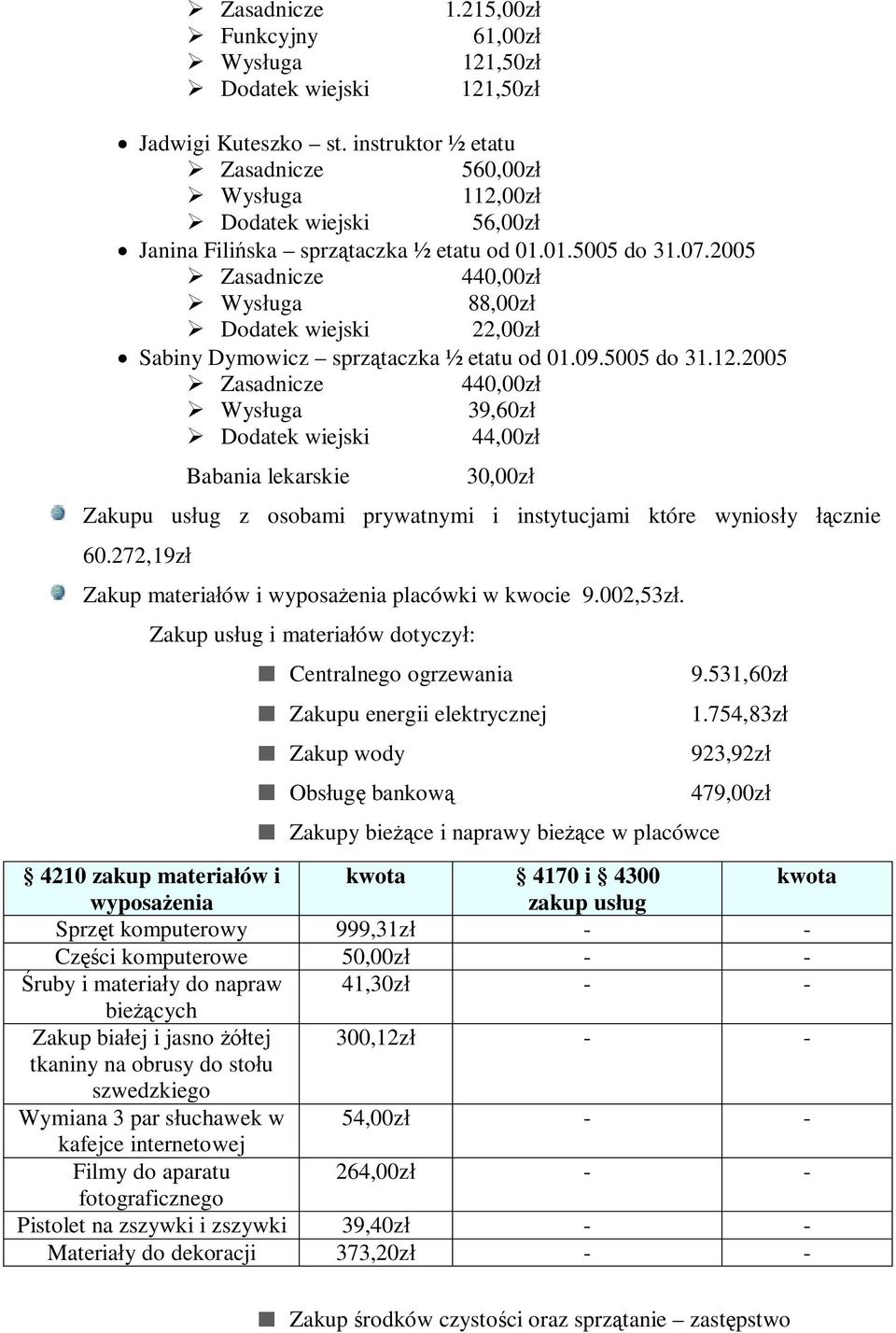 2005 Zasadnicze 440,00zł 88,00zł Dodatek wiejski 22,00zł Sabiny Dymowicz sprzątaczka ½ etatu od 01.09.5005 do 31.12.